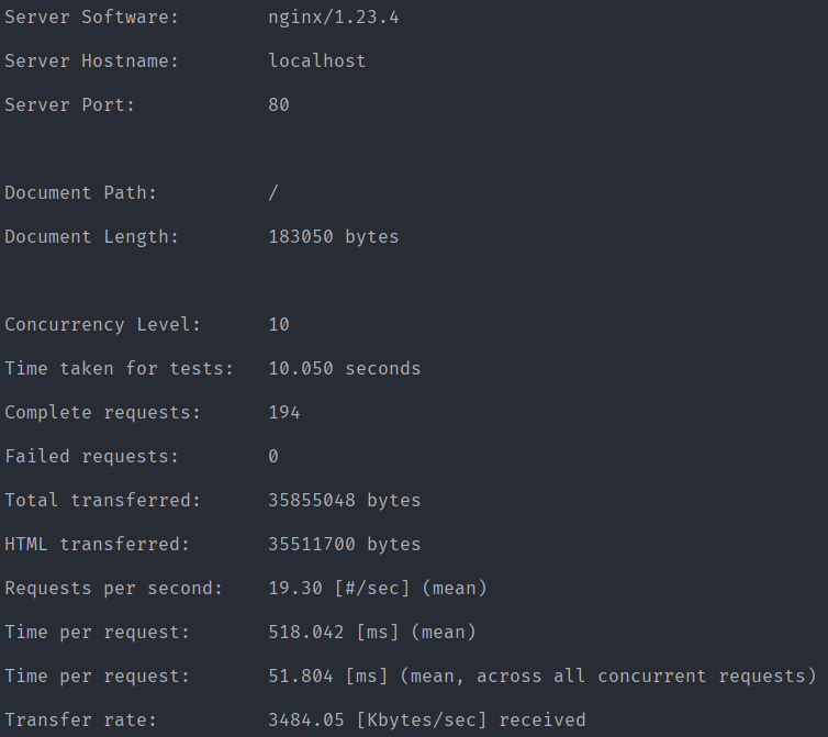 nginx php fpm