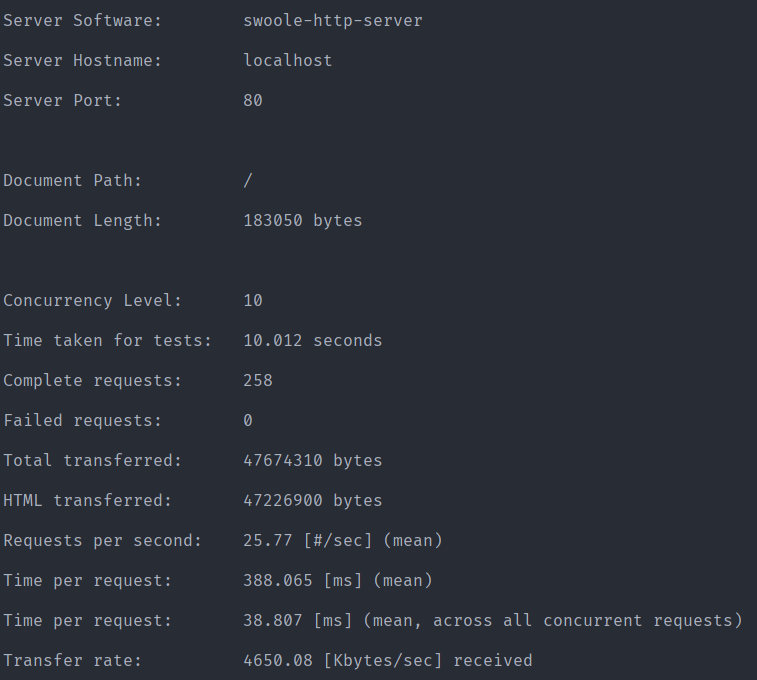 laravel octane swoole